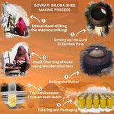 Pure Desi Cow'S A2 Bilona Ghee By Govrati | Vedic Bilona Method Grassfed Cultured Desi Danedar Cow Ghee For Cooking & Frying | (5 Litr) 169.0 Ounce | Tin Pack